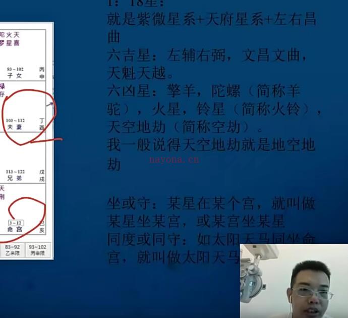 军师府紫微斗数高级班11集视频插图