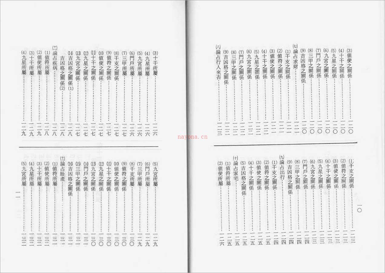 姜春龙-奇门遁甲秘传125页.pdf 百度网盘资源