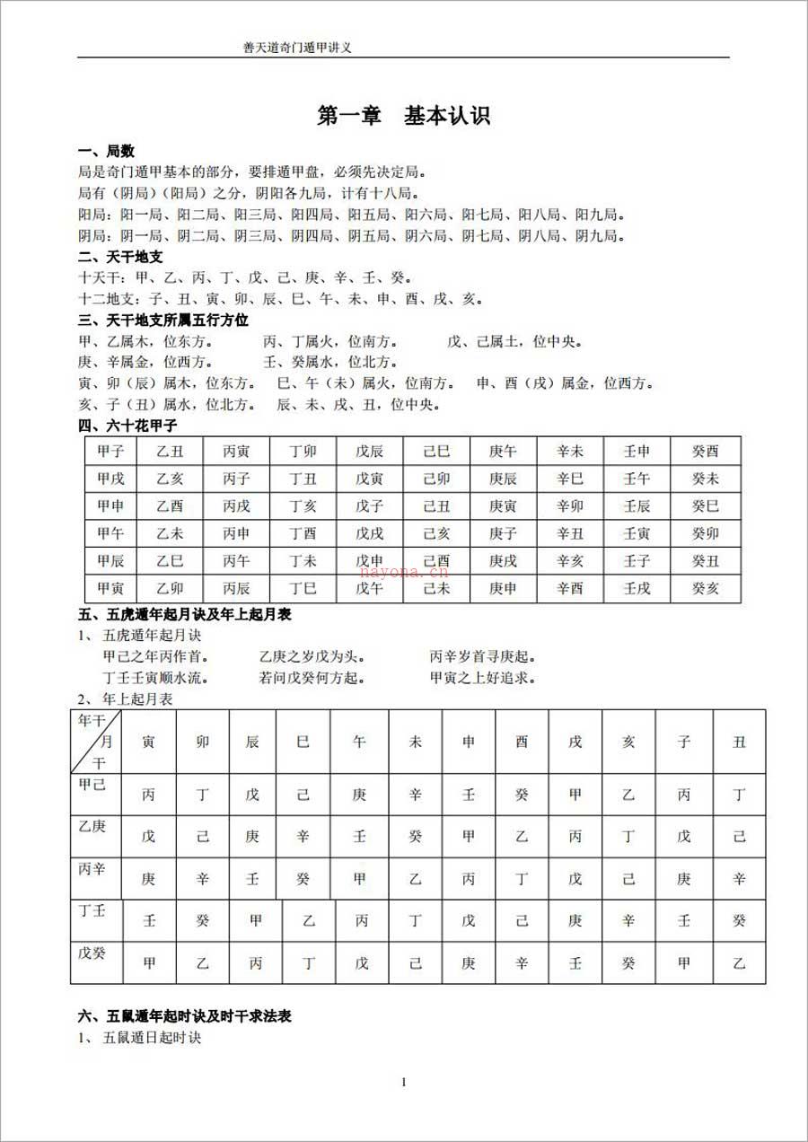 善天道-奇门遁甲讲义71页.pdf 百度网盘资源