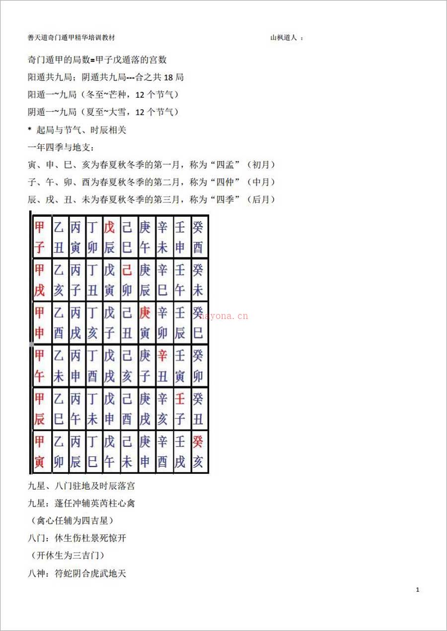 善天道-奇门遁甲精华培训教材32页.pdf 百度网盘资源