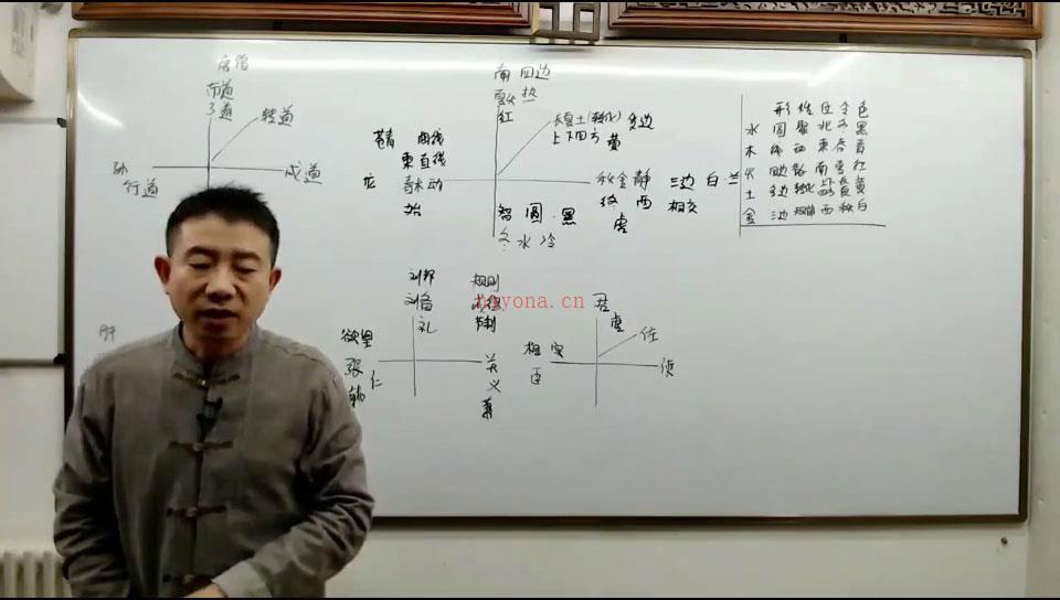 刘恒 姓名学课程视频5讲 百度网盘资源