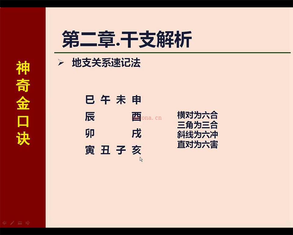 夏光明 神奇金口决（六字神课）视频28集+文字资料 百度网盘资源