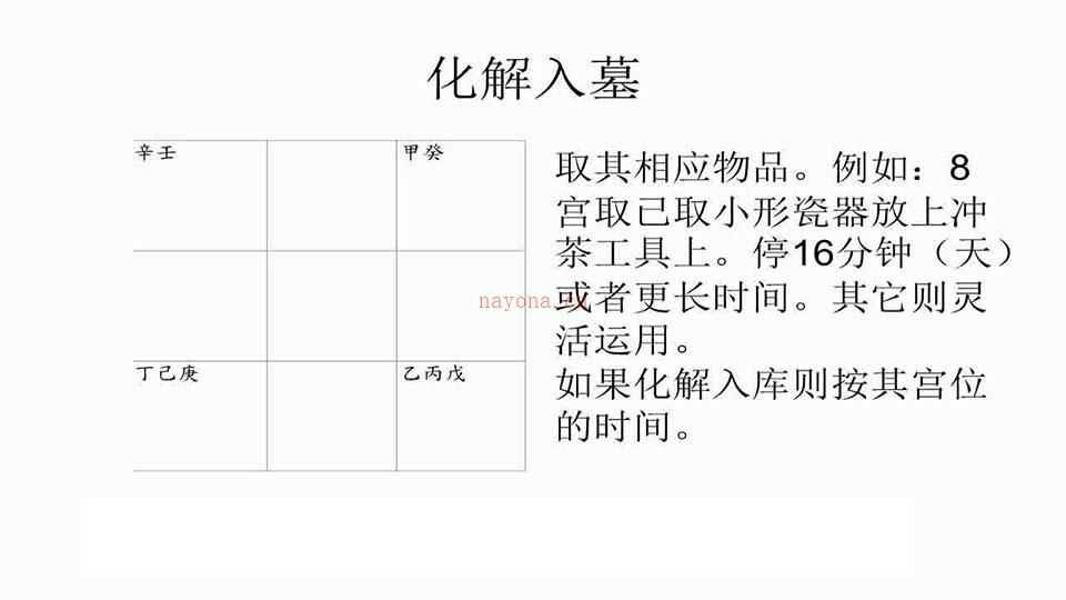 奇门高级课程阵法与招财、桃花、升职、择日等综合布局4集 百度网盘资源