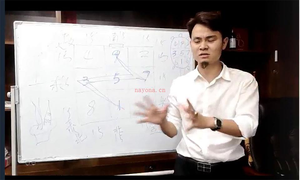 杨炳林堪舆直播风水课程视频10集 百度网盘资源