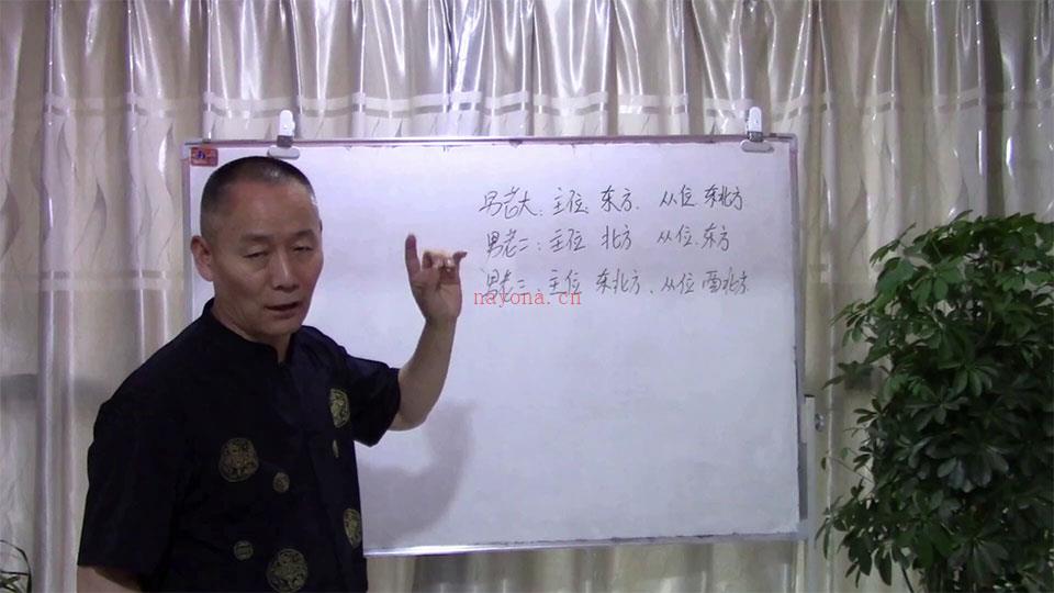吕文艺弟子时空能量导师班课程视频19讲28集 百度网盘资源