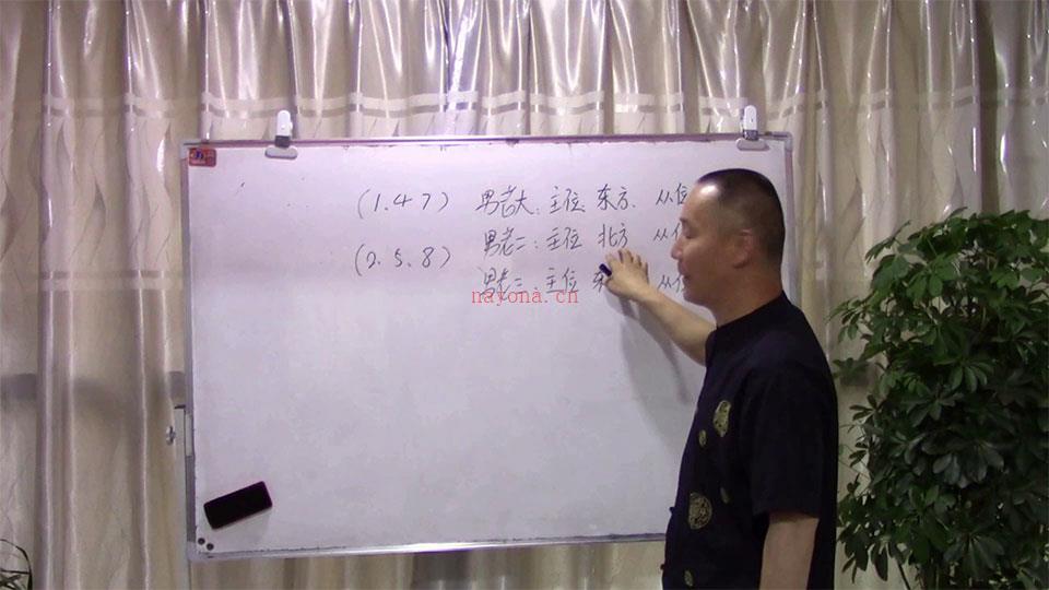 吕文艺弟子时空能量导师班课程视频19讲28集 百度网盘资源