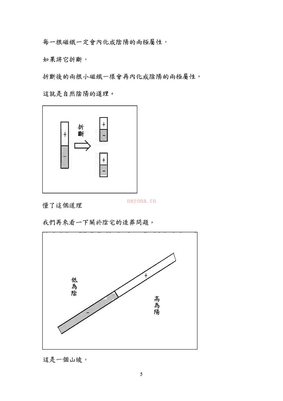 形峦阴阳法风水图文讲解4册 百度网盘资源