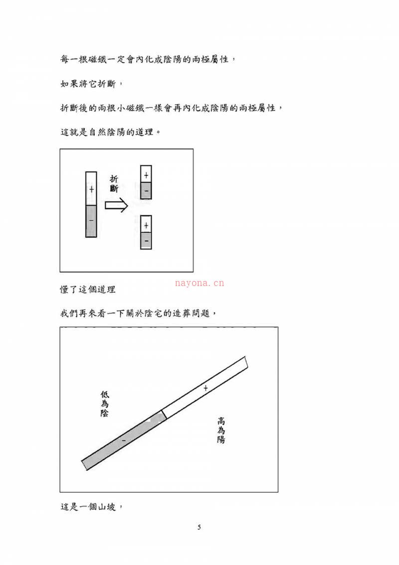 形峦阴阳法风水图文讲解4册百度网盘资源