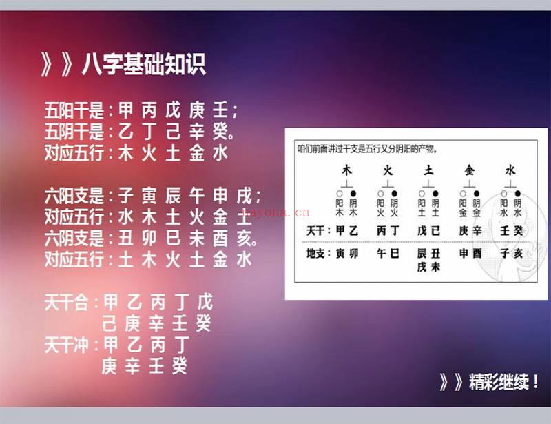 泽易阁八字干货2017/2018课程视频合集百度网盘资源