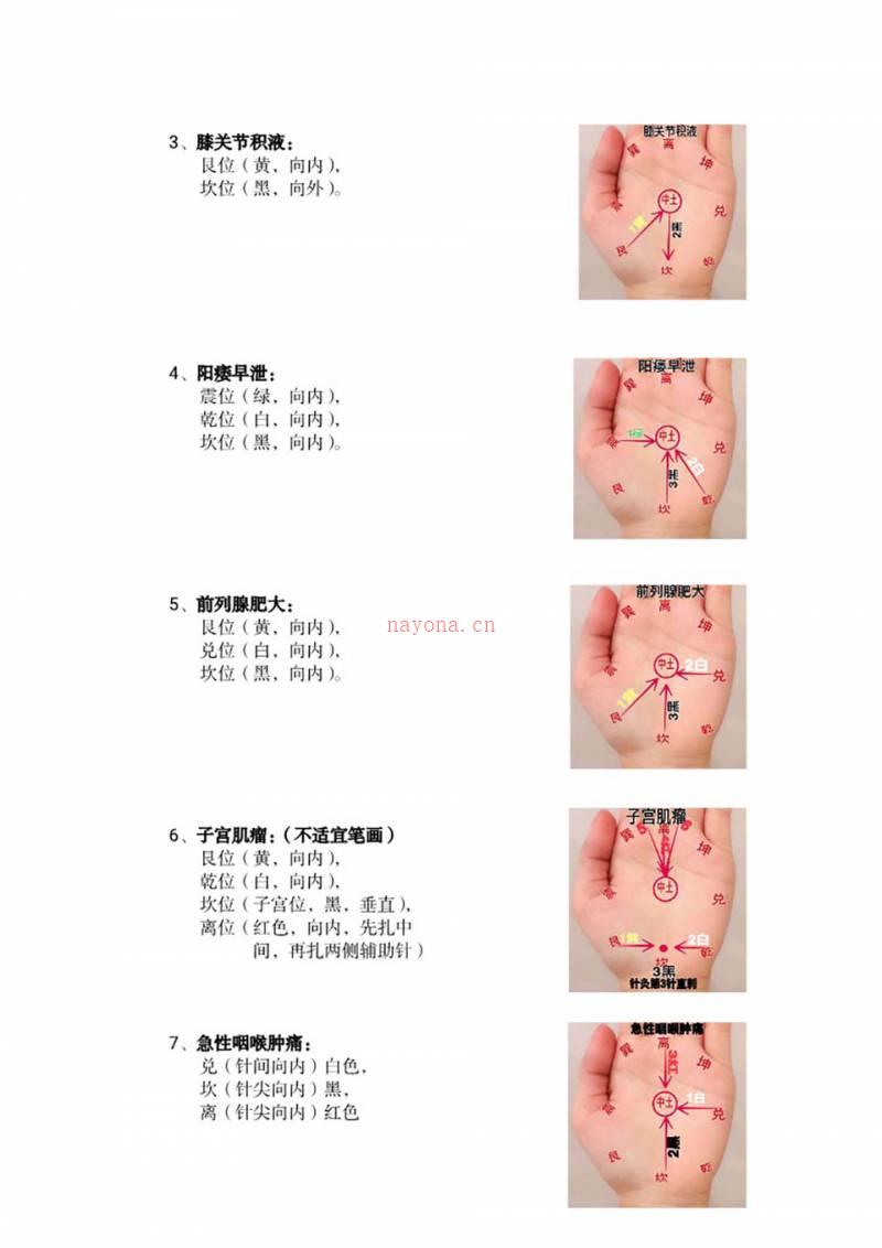 八卦五行五色疗法（五彩能量手针）.pdf百度网盘资源