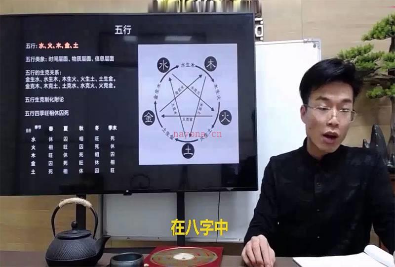 三合地师堂《四柱命理学》视频10集百度网盘资源