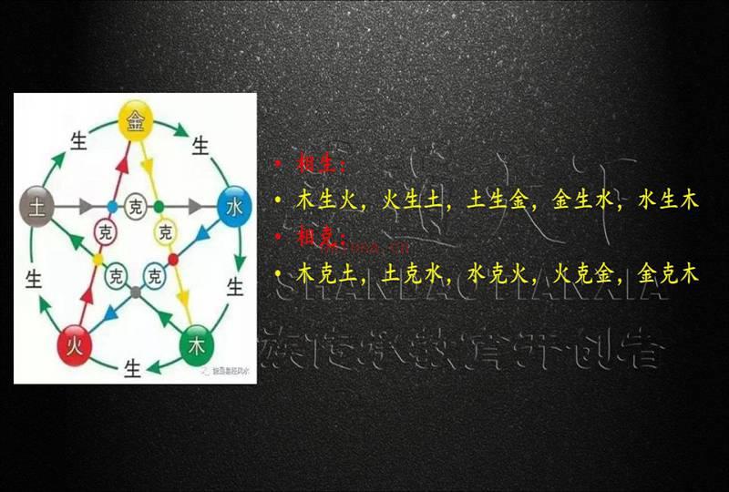 夏光明七星绝学数字能量六字神课资料合集百度网盘资源