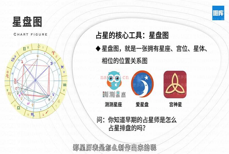 百变巫女占星师兴趣班初级视频课程23集百度网盘资源