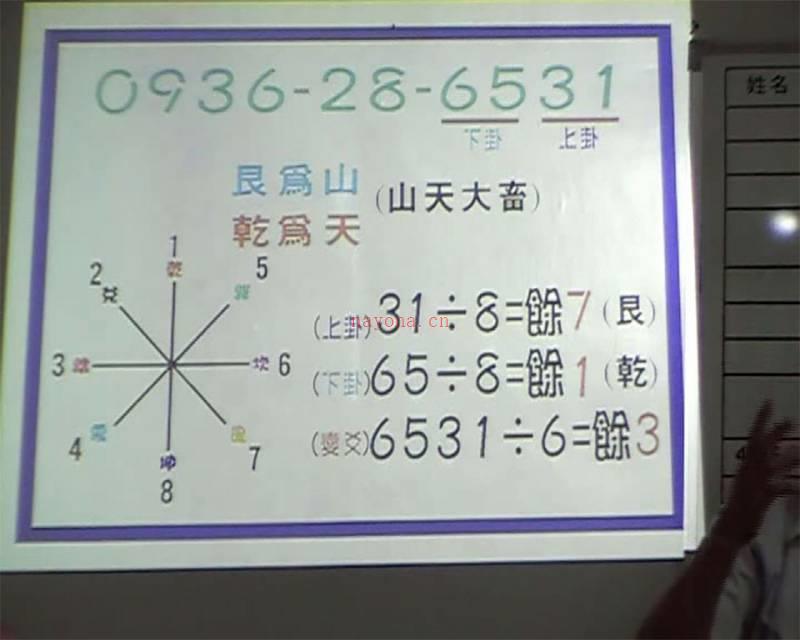 黄恒堉 中国西洋数字论吉凶视频1集百度网盘资源