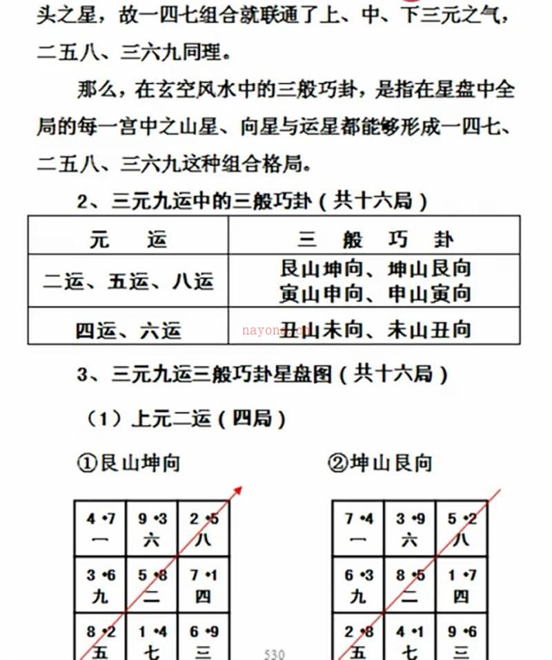 奇易 玄空风水实战课程视频24集百度网盘资源