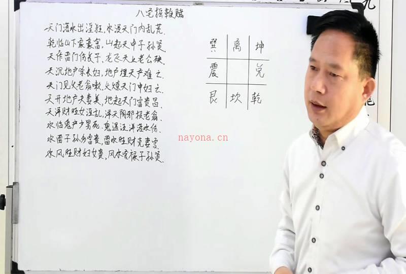 阳宅三要八卦风水原版课程视频82集百度网盘资源