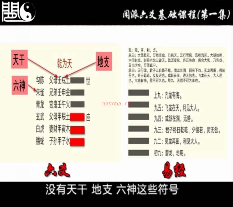 闲云真人 闲派六爻基础课程视频80集百度网盘资源