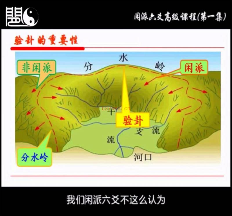 闲云真人 闲派六爻高级课程视频80集百度网盘资源