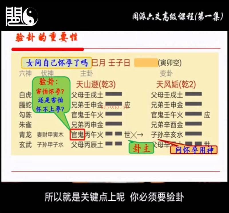 闲云真人 闲派六爻高级课程视频80集百度网盘资源