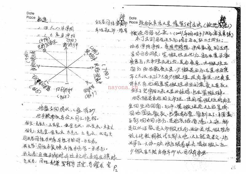 赖纯聪 阳宅天星风水绝学资料百度网盘资源