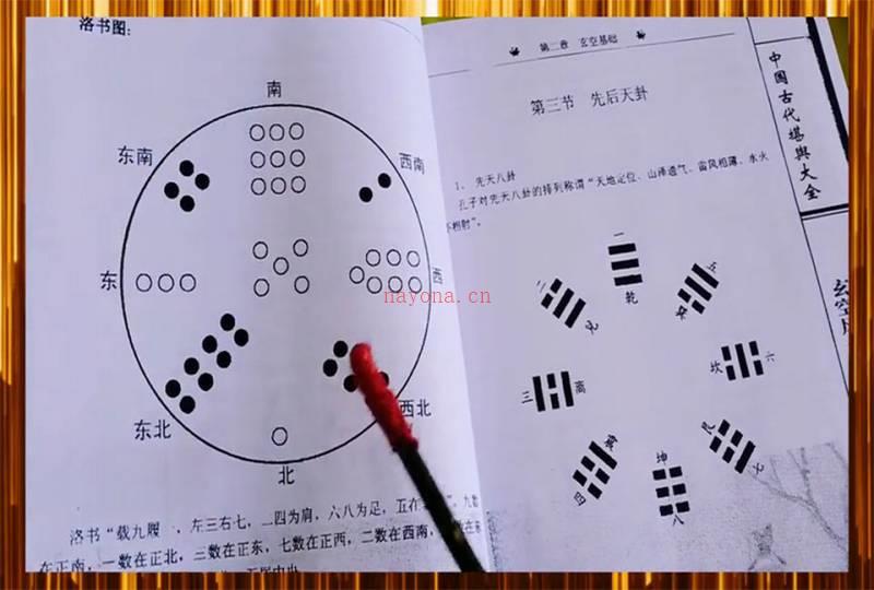 陈炳森 玄空风水精讲视频54集百度网盘资源