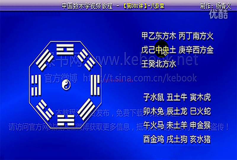 杨春义 易经六爻占卜术课程视频27集百度网盘资源