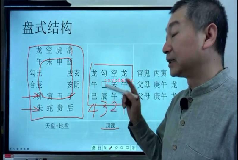 彭心融 大六壬初级班（一阶）视频27集百度网盘资源