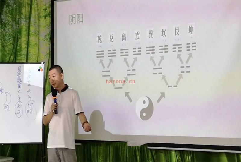 彭心融 生活的艺术八字高级班视频40集百度网盘资源