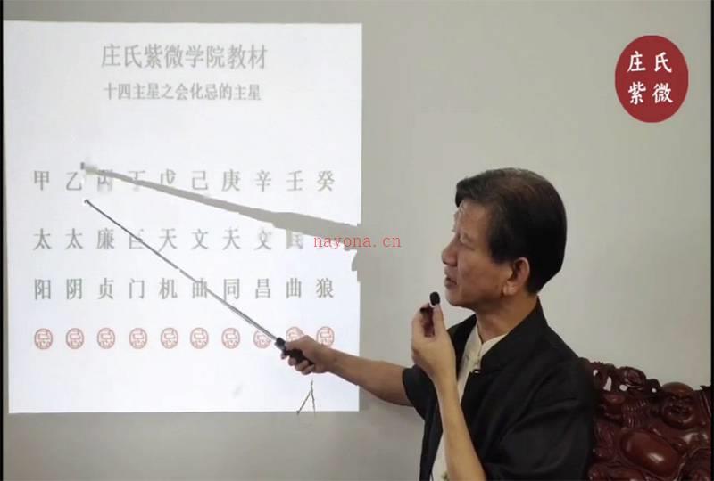 庄明正 庄氏紫微斗数飞星派传承课中阶篇视频22集百度网盘资源