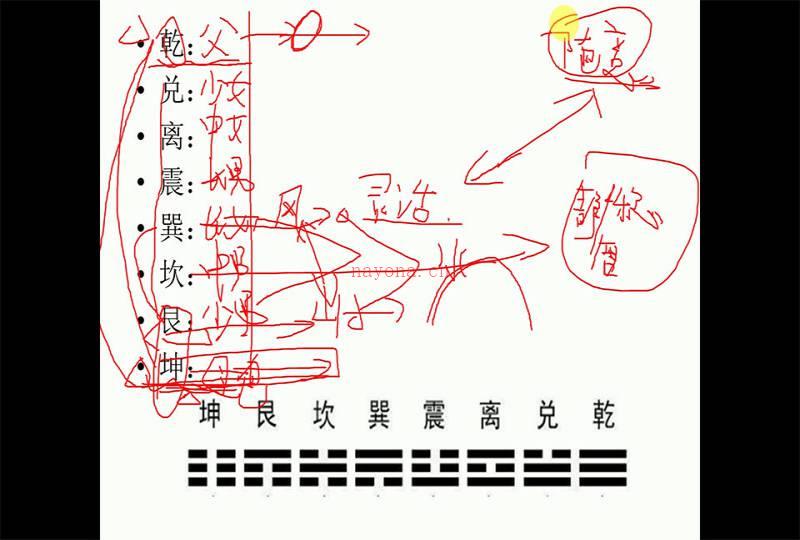 仙扑门 梅花分类占视频20集百度网盘资源