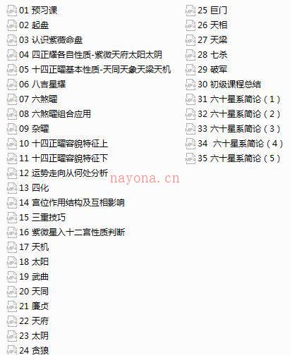 陈仲易紫薇斗术课程视频35集百度网盘资源