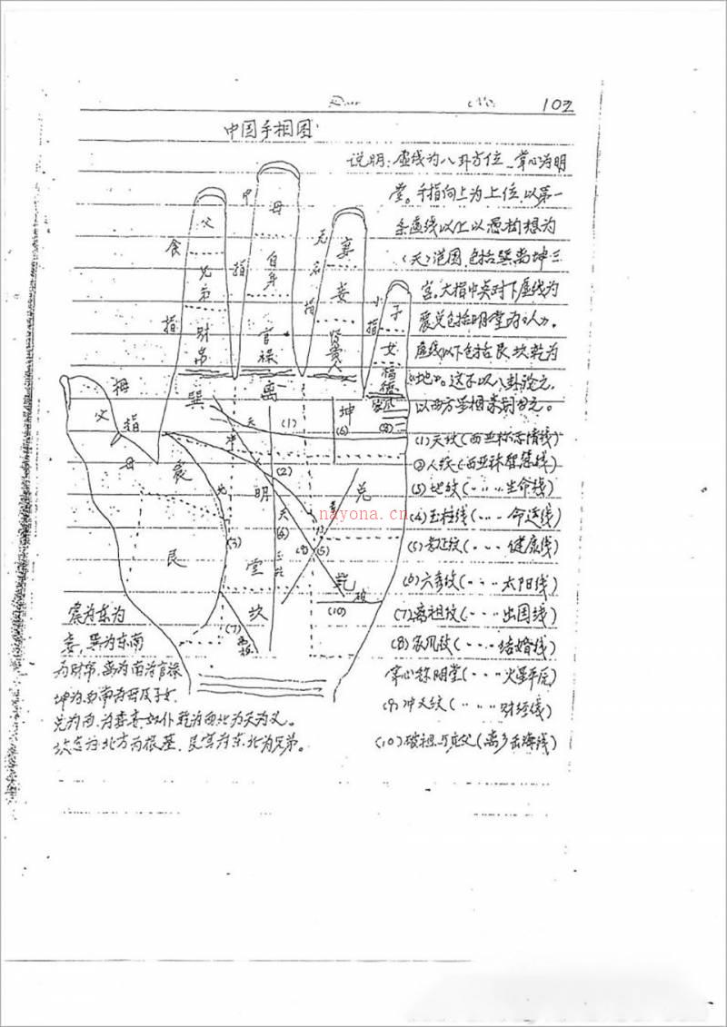 何培甫-大众相法实战授徒手写资料2（50页）.pdf百度网盘资源