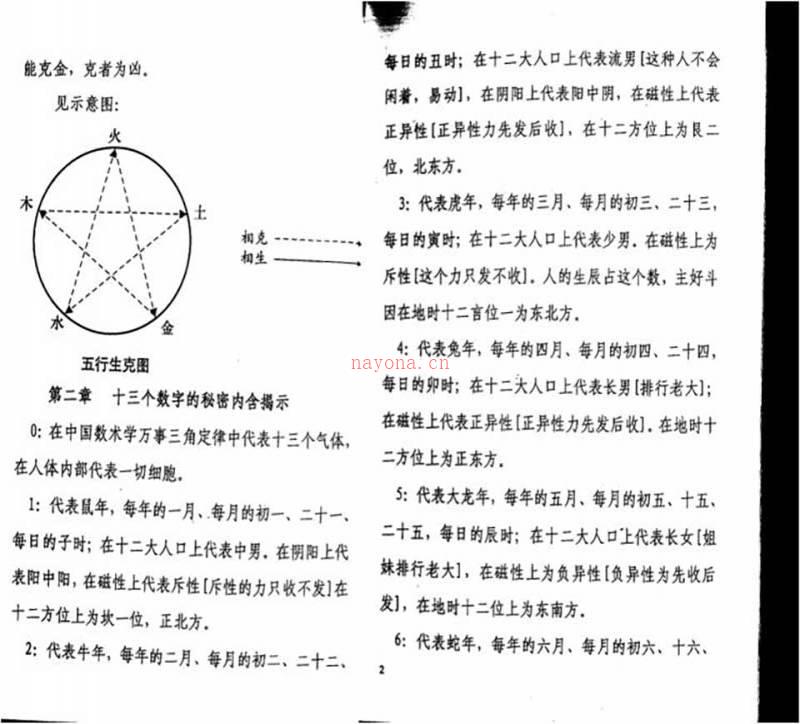 苏方行-三十二大婚姻整理版22页.pdf百度网盘资源