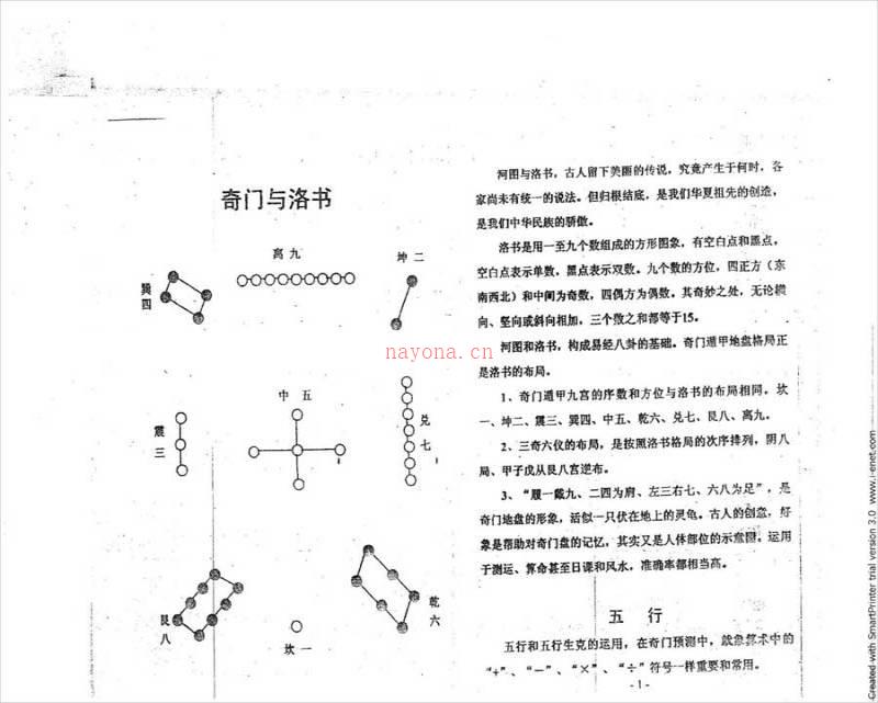 周时才-实用奇门基础知识附奇门万年历77页.pdf百度网盘资源