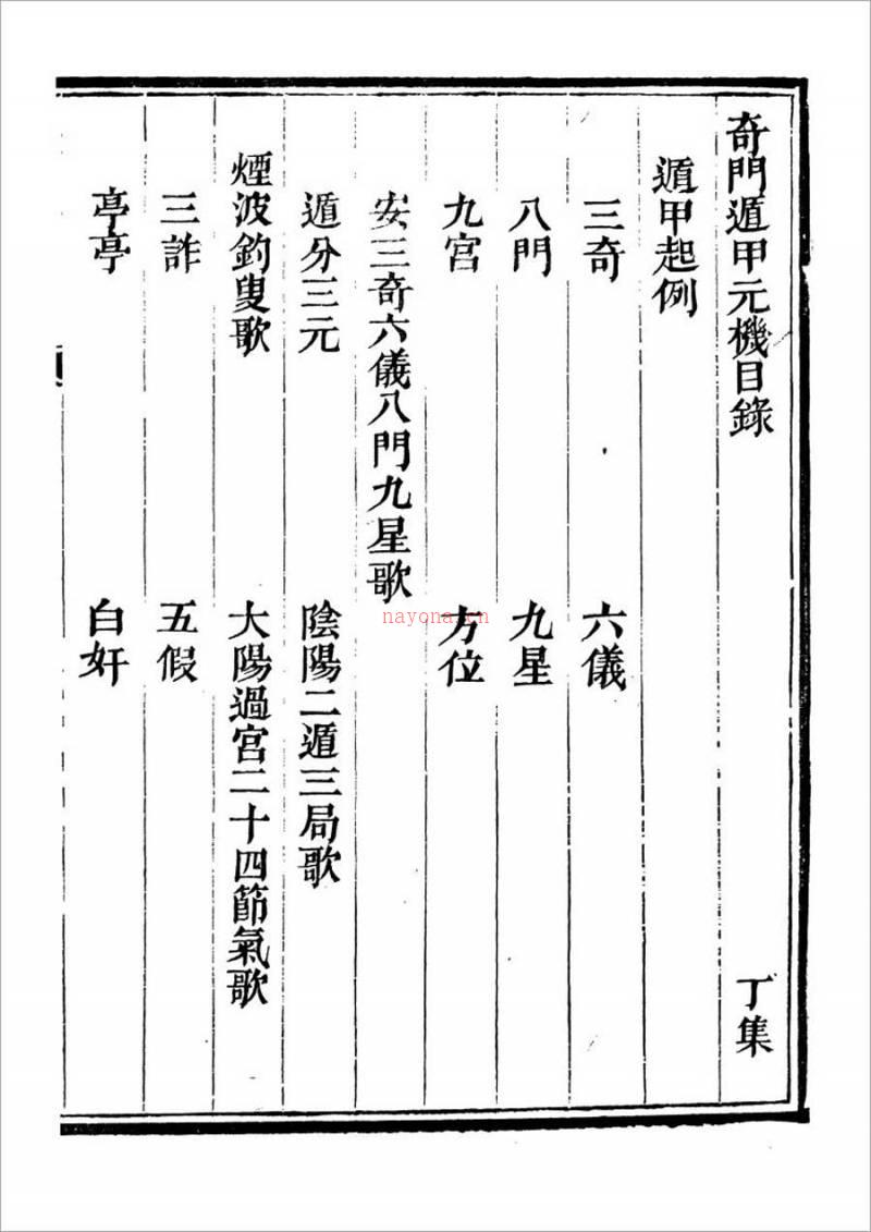 清隐山房丛书-奇门遁甲元机111页.pdf百度网盘资源