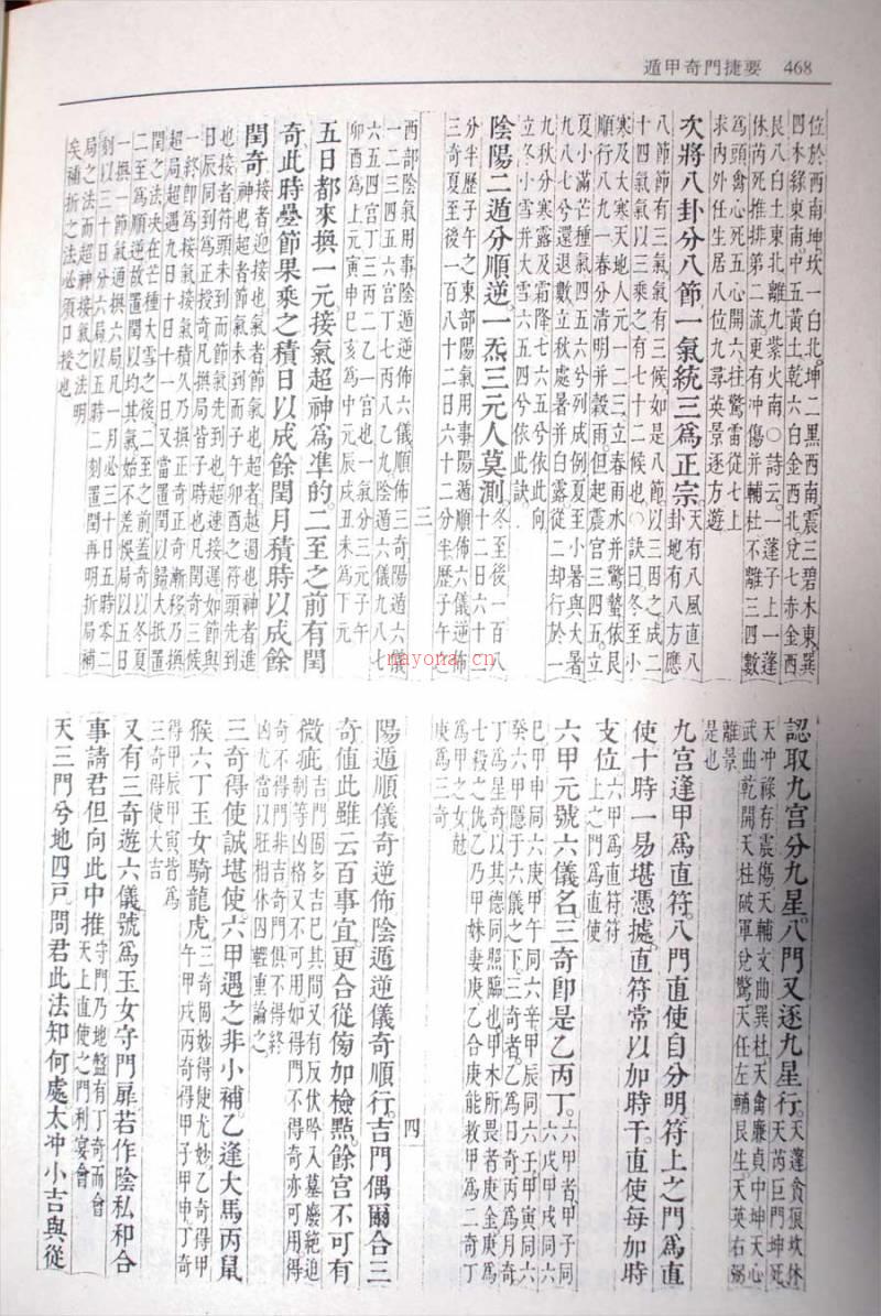 [清]杨燝南-遁甲奇门捷要35页.pdf百度网盘资源