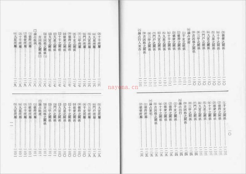 姜春龙-奇门遁甲秘传125页.pdf百度网盘资源