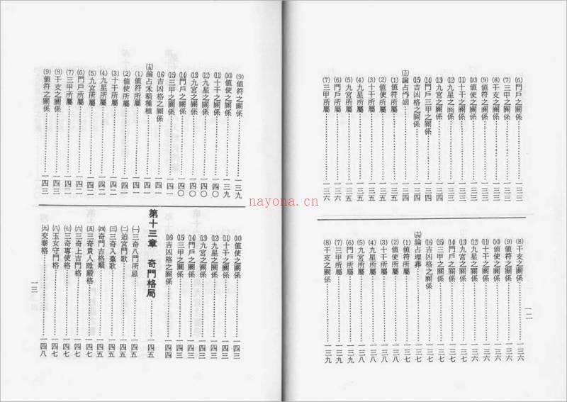 姜春龙-奇门遁甲秘传125页.pdf百度网盘资源