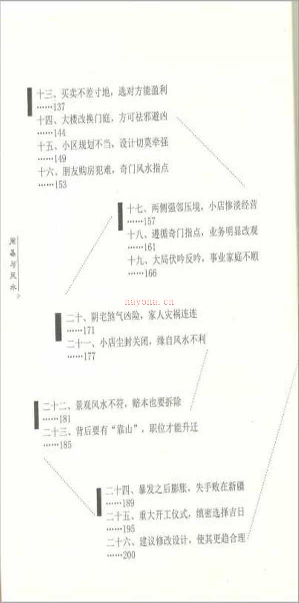 杜新会-周易与风水317页.pdf百度网盘资源