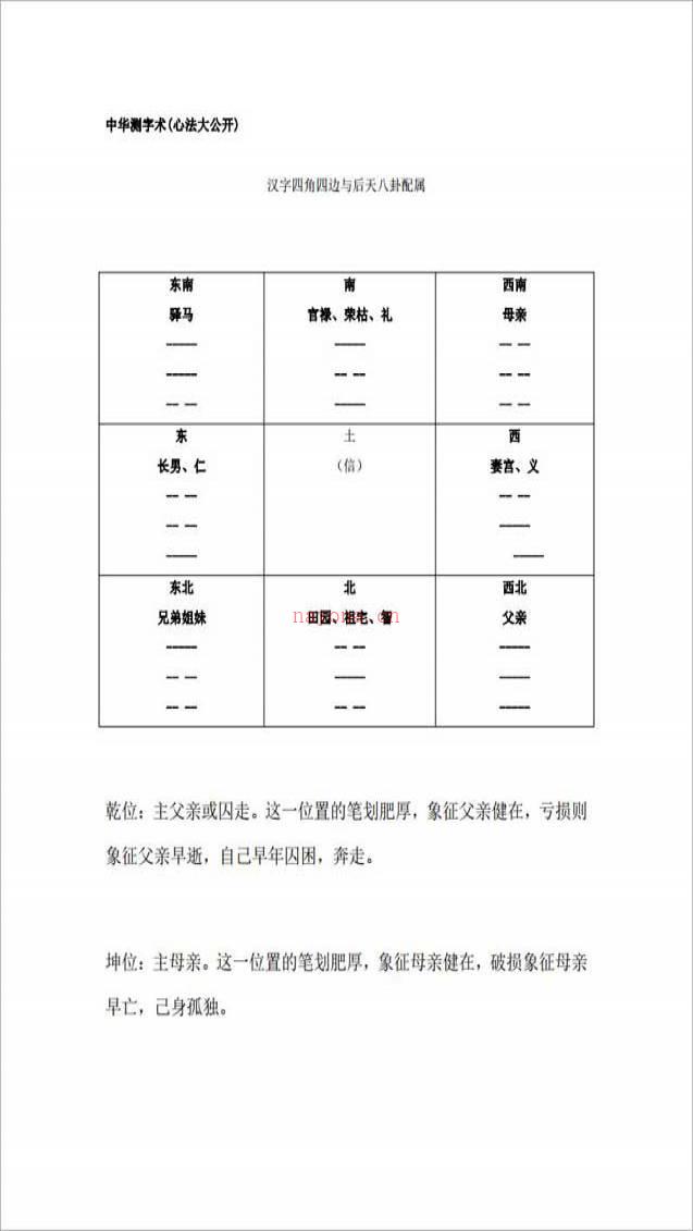 中华测字术(心法大公开)23页.pdf百度网盘资源