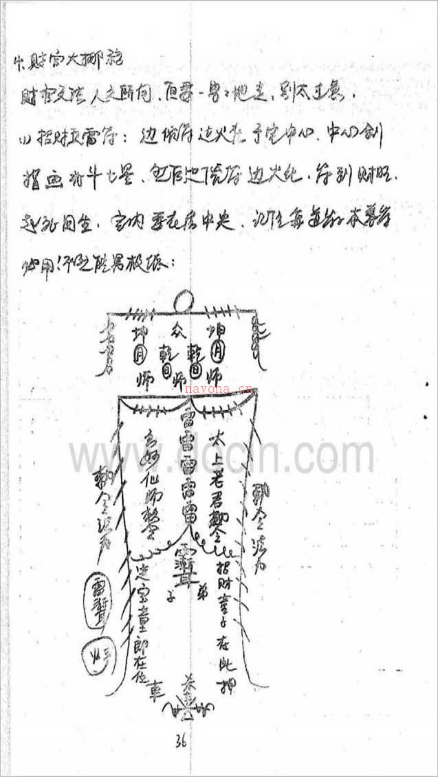 道家绝学秘法-乾坤大挪移2（37页）.pdf百度网盘资源