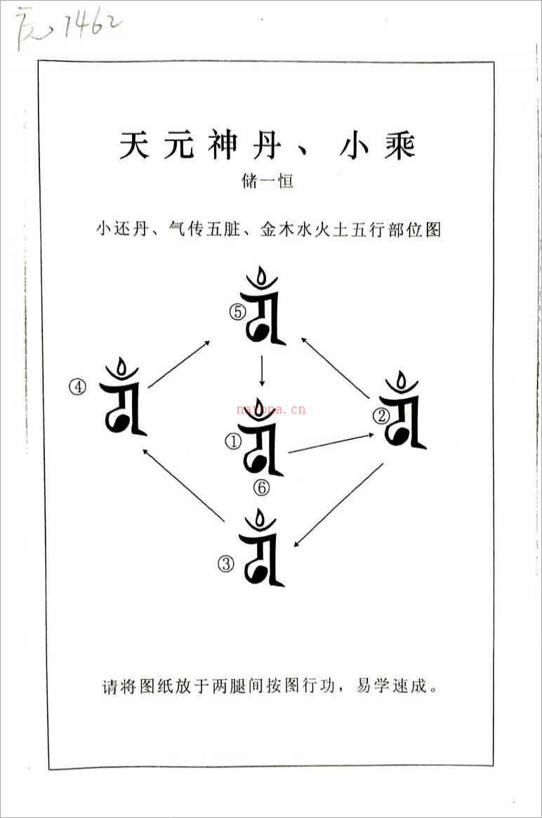 储一恒 全真龙门派修真功法 天元神丹（11页）.pdf百度网盘资源