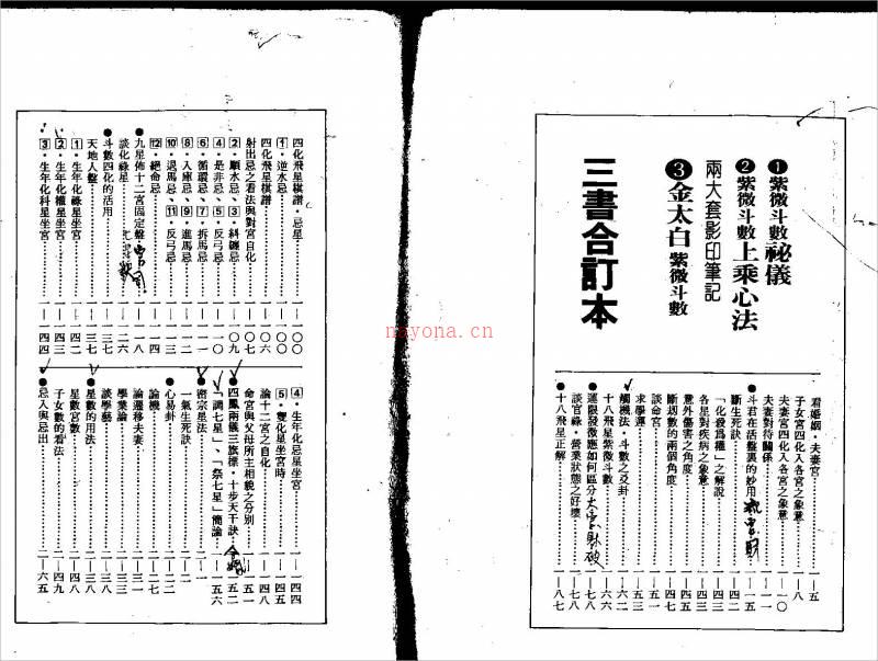 紫微斗数绝学第1集（368页）.pdf百度网盘资源