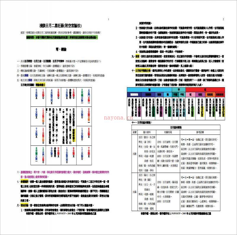 POPSMTP-斗数心得笔记（160页）.pdf百度网盘资源