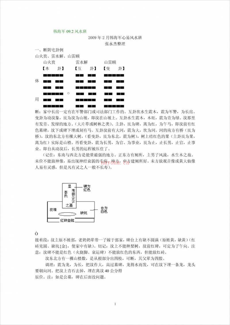 韩海军2009年2月心易风水班.pdf百度网盘资源