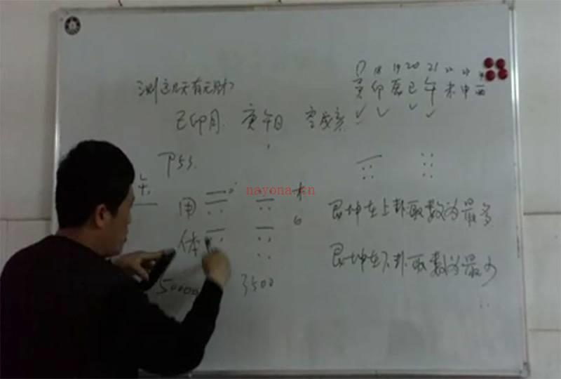 2010年3月杨松鹰数字预测学面授班教学视频5集百度网盘资源