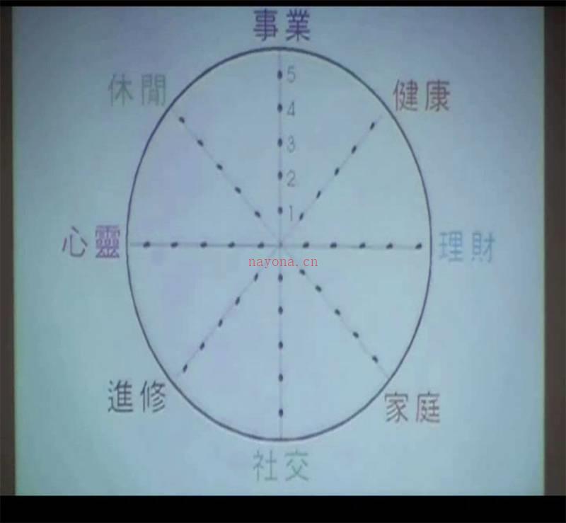 黄恒堉开运名片与数字吉凶视频6集百度网盘资源