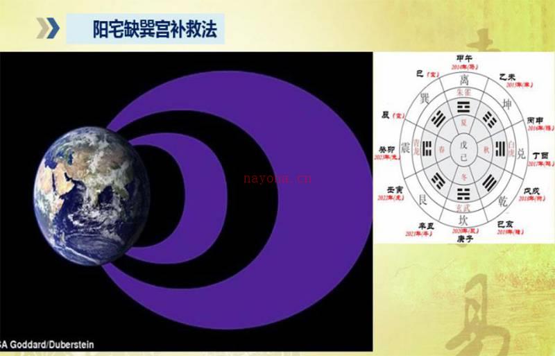 王玉山健康婚姻事业之八字案例分析录音+文档百度网盘资源