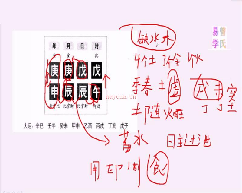 曾氏易学四柱八字高级课程视频50集+教材百度网盘资源