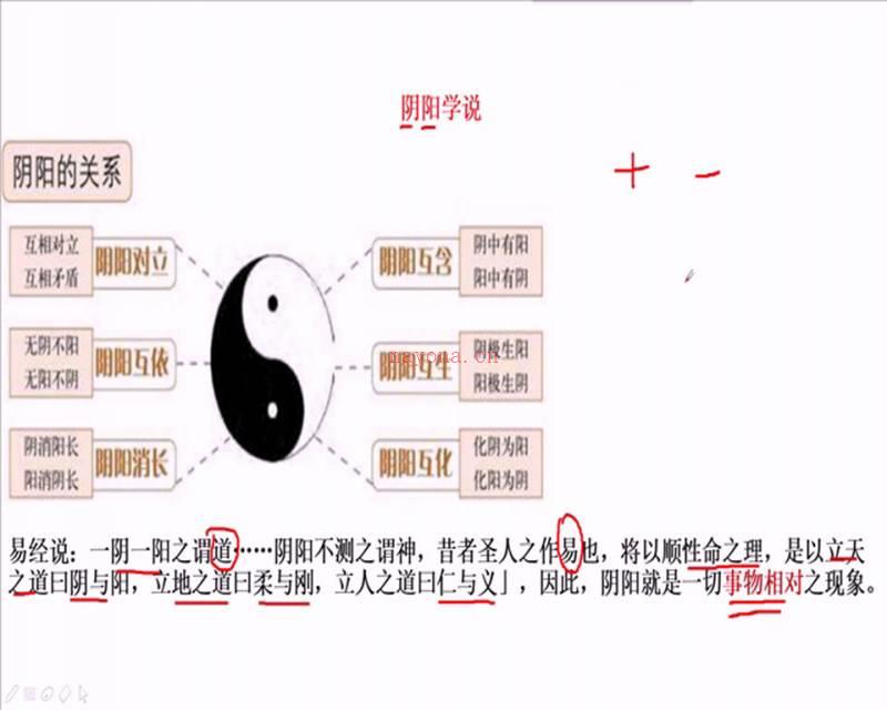 曾氏易学四柱八字初级入门课程视频53集+教材百度网盘资源